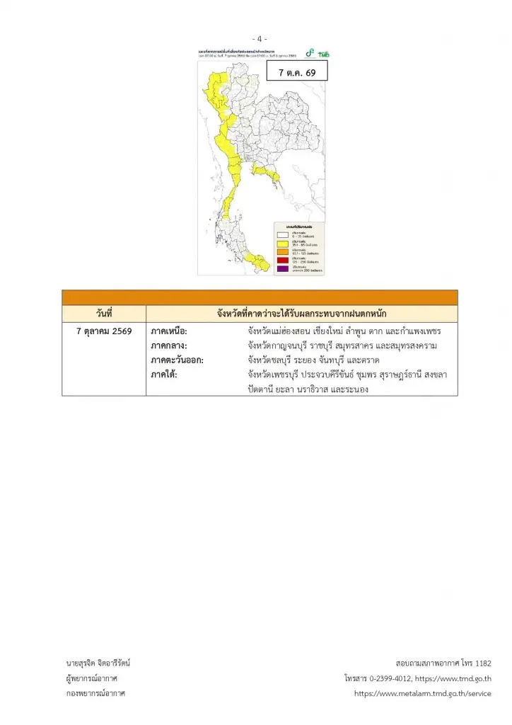 รายชื่อจังหวัดพื้นที่สีเหลือง ฝนตกหนัก อากาศแปรปรวน 5-7 ต.ค. 2569