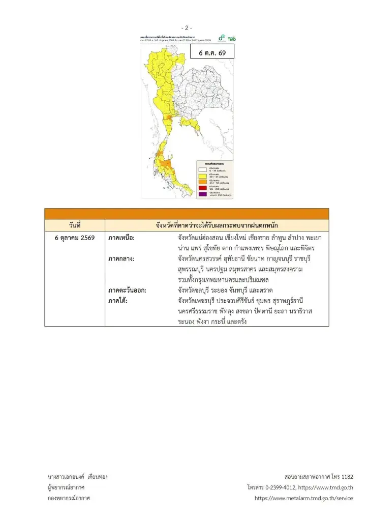 เปิดรายชื่อจังหวัดพื้นที่สีเหลือง ฝนตกหนัก อากาศแปรปรวน 6-7 ต.ค. 