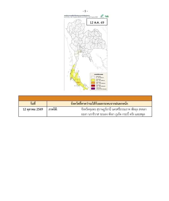 จังหวัดพื้นที่สีแดง ฝนหนักระลอกใหม่ 9 - 13 ต.ค. 69 ฝนตกหนักถึงหนักมาก 
