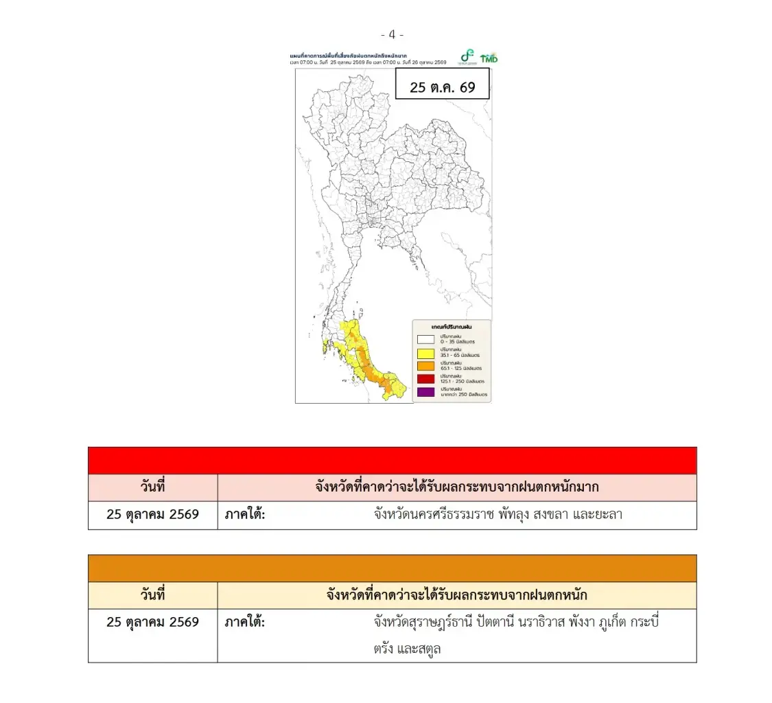 จังหวัดพื้นที่สีแดง ฝนตกหนักถึงหนักมาก 23-25 ต.ค. 69 ลมกระโชกแรง