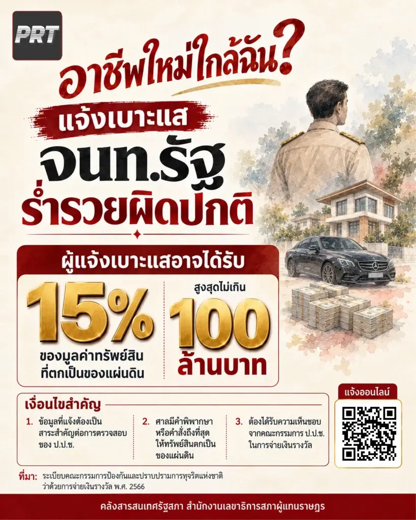แจ้งเบาะแส จนท.รัฐ ร่ำรวยผิดปกติ มีสิทธิรับรางวัลสูงสุด 100 ล้าน