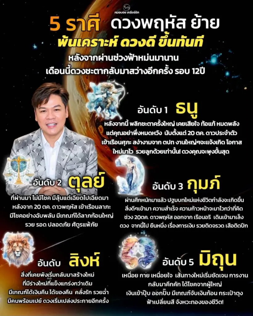 "5ราศี" เจอดาวย้ายชน จากร้ายพลิกเป็นดี ดวงดีที่สุดในรอบ 12ปีเลย 
