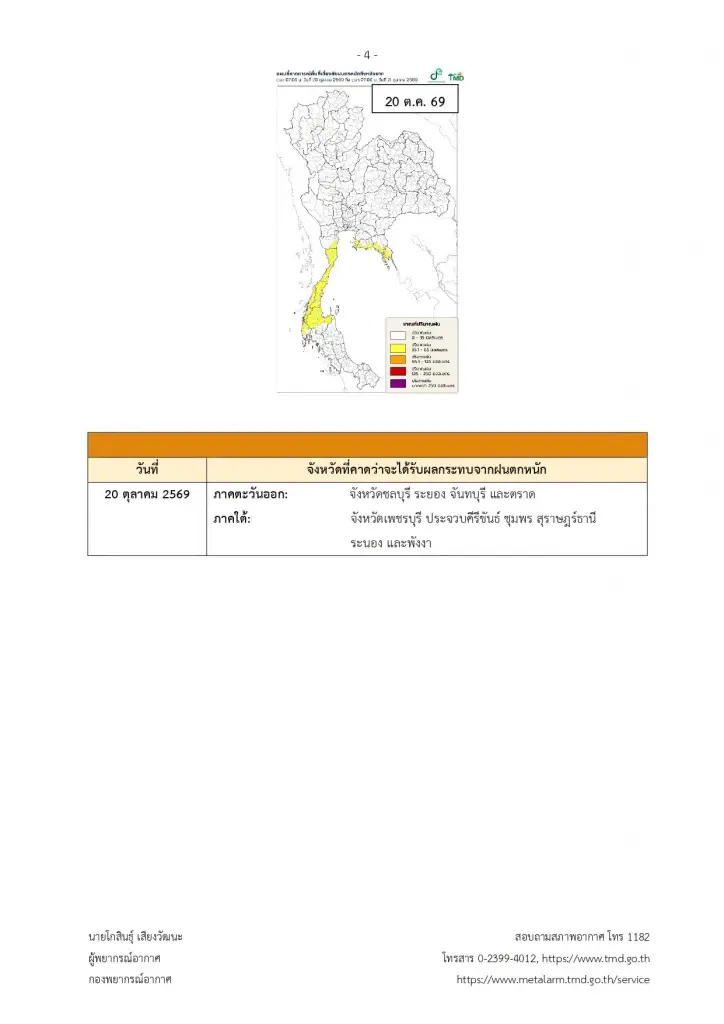 จังหวัดพื้นที่สีแดง ฝนหนักระลอกใหม่ 18-20 ต.ค. ฝนตกหนักถึงหนักมาก