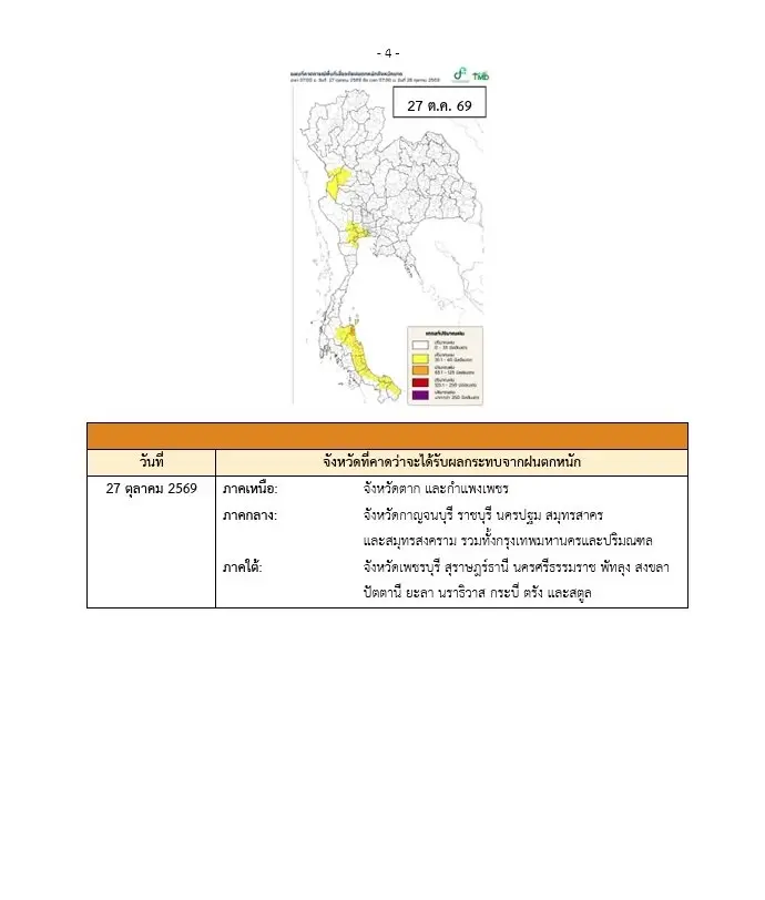 เปิดจังหวัดพื้นที่สีแดง เจอฝนตกหนัก อากาศแปรปรวน 25-28 ต.ค. 2569