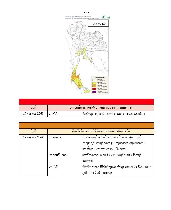 รายชื่อจังหวัดพื้นที่สีแดง เจอฝนตกหนักถึงหนักมาก 19-25 ต.ค.