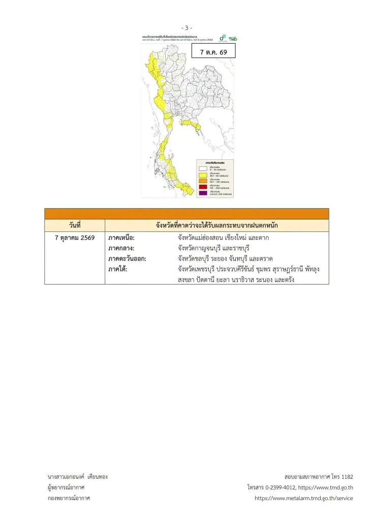 เปิดรายชื่อจังหวัดพื้นที่สีเหลือง ฝนตกหนัก อากาศแปรปรวน 6-7 ต.ค. 