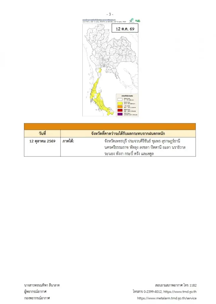 จังหวัดพื้นที่สีแดง ฝนตกหนักถึงหนักมาก 11-13 ต.ค. 69 ลมกระโชกแรง 