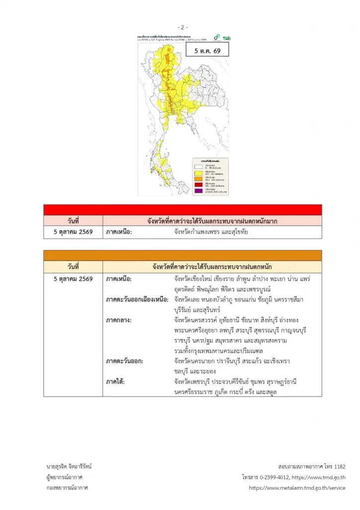รายชื่อจังหวัดพื้นที่สีเหลือง ฝนตกหนัก อากาศแปรปรวน 5-7 ต.ค. 2569