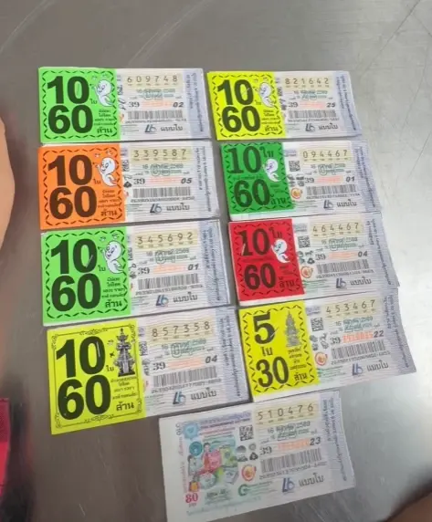 "สุนารี" เปิดเลขลอตเตอรี่ที่ซื้อไว้ ก่อนเล่าความฝันประหลาด