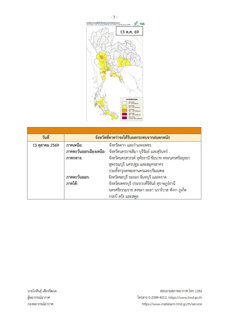 จังหวัดพื้นที่เหลือง ฝนตกหนักถึงหนักมาก 12-13 ต.ค. ลมกระโชกแรง