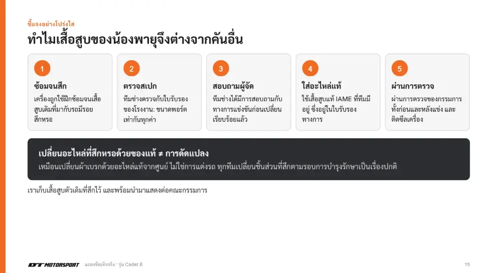 สาเหตุทึ่ง ทีมช่างพูดแล้ว ทำไม น้องพายุ ต้องเปลี่ยนเสื้อสูบ