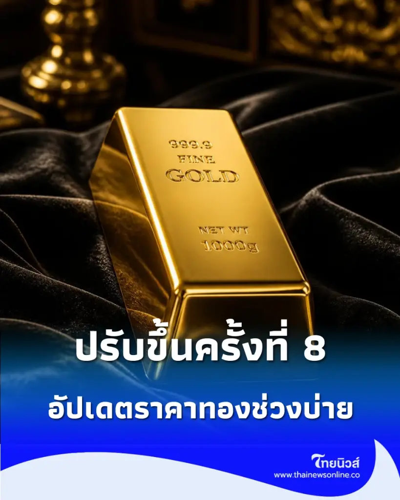 อัปเดต ราคาทองช่วงบ่าย 12 ต.ค. 69 ทองคำยังคงปรับตัวขึ้นอีก ครั้งที่ 8