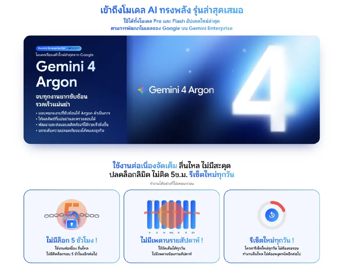 เปิดสเปก "Gemini Enterprise" เพื่อคนไทย 5 แสนราย จัดเต็มโควตา ฟังก์ชันเหนือชั้น