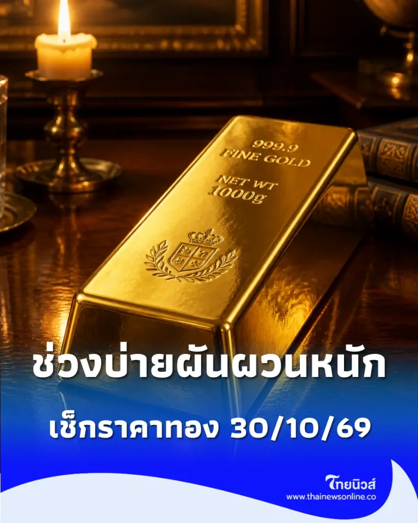 อัปเดต ราคาทองวันนี้ 30 ตุลาคม 69 ทองช่วงบ่ายผันผวนหนัก