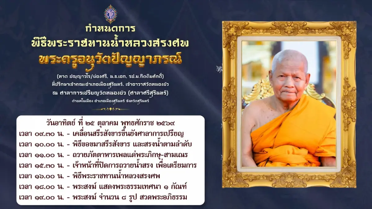 เผยอายุ พระครูอนุวัตปัญญาภรณ์ เจ้าอาวาสวัดหนองบัว มรณภาพสงบ