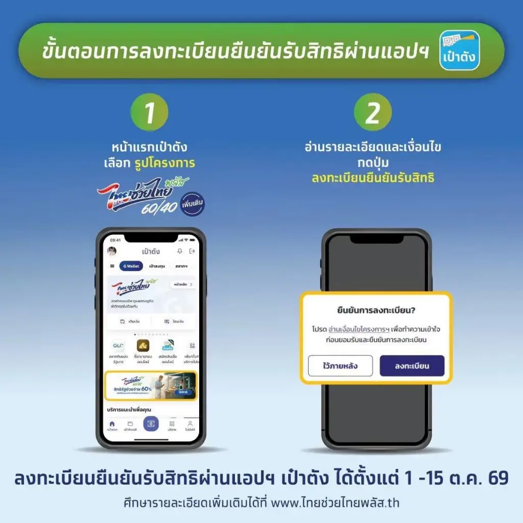 วิธีกดรับสิทธิ ไทยช่วยไทย พลัส 60/40 (เพิ่มเติม) 1,000 บาท เช็กเลย