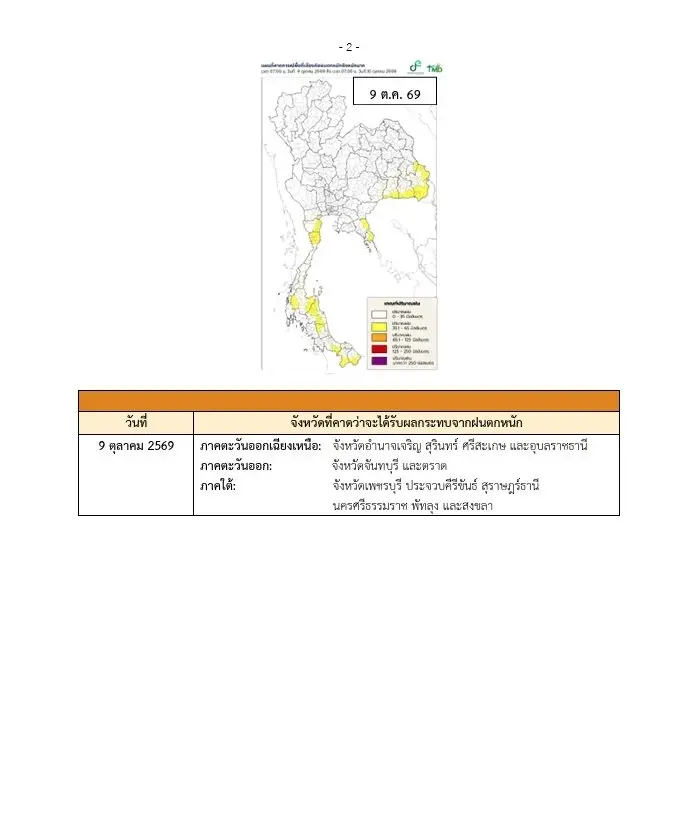 จังหวัดพื้นที่สีแดง ฝนหนักระลอกใหม่ 9 - 13 ต.ค. 69 ฝนตกหนักถึงหนักมาก 