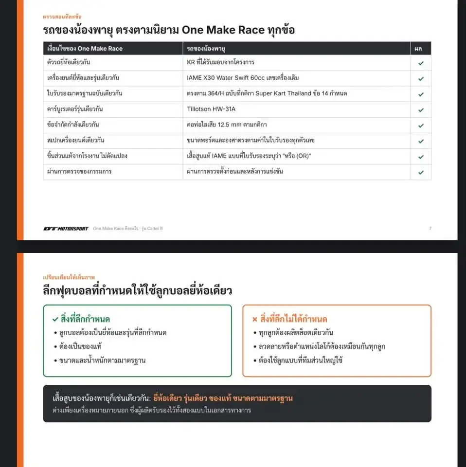 สาเหตุทึ่ง ทีมช่างพูดแล้ว ทำไม น้องพายุ ต้องเปลี่ยนเสื้อสูบ