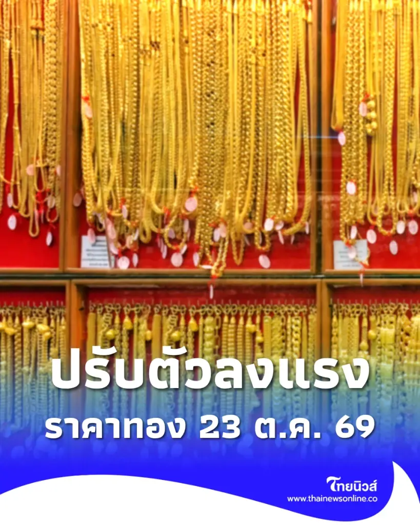 เปิดตลาดเช้านี้ ราคาทองคำ 23 ต.ค. 69 ประกาศครั้งที่ 1 ปรับตัวลงแรง