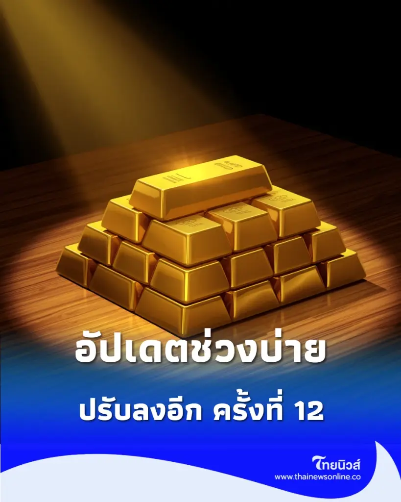  อัปเดต "ราคาทองวันนี้" 9 ต.ค. 69 ช่วงบ่ายปรับลงอีก ครั้งที่ 12