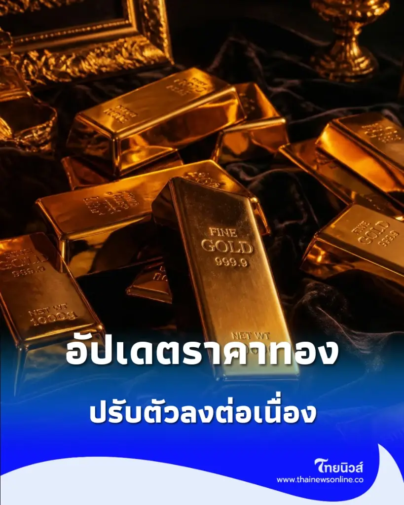 อัปเดตราคาทองวันนี้ 21 ต.ค. 2569 ช่วงบ่ายยังคงปรับตัวลงต่อเนื่อง