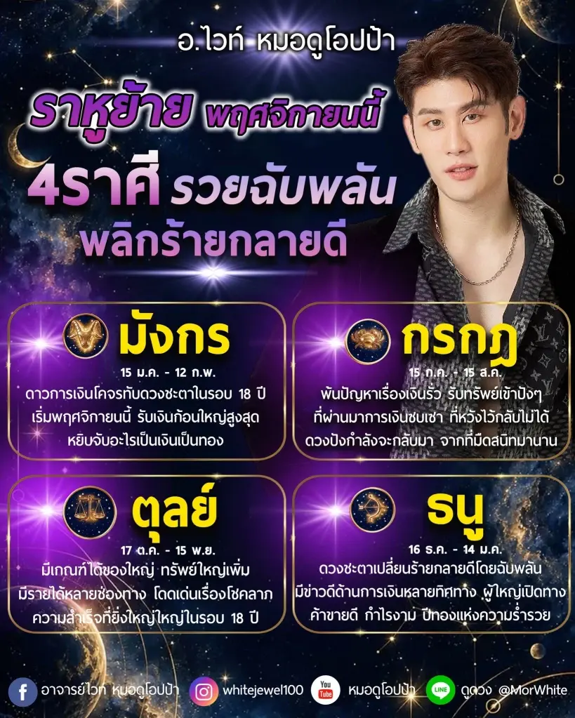 4 ราศี ราหูย้าย เดือน พ.ย. พ้นปัญหาเงินรั่ว รับทรัพย์รวยฉับพลัน