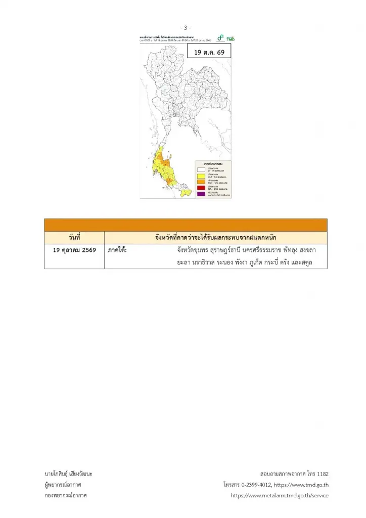จังหวัดพื้นที่สีแดง ฝนหนักระลอกใหม่ 18-20 ต.ค. ฝนตกหนักถึงหนักมาก