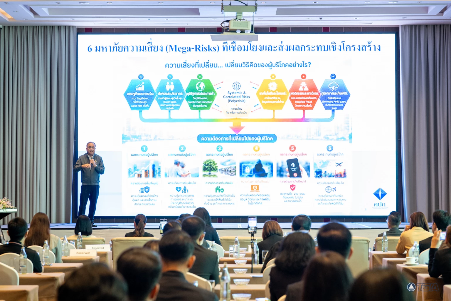 สมาคมประกันวินาศภัยไทย เปิดเวทีสื่อสาร Insurance Forum 2026