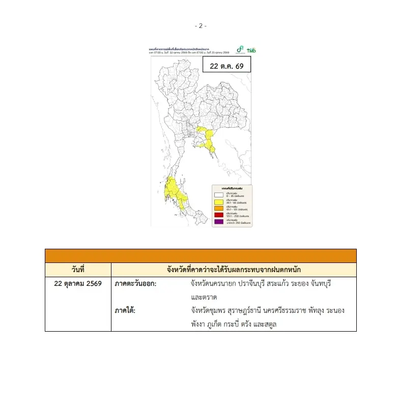 เปิดจังหวัดพื้นที่สีแดง ฝนตกหนักถึงหนักมาก จนถึง 25 ต.ค. 69