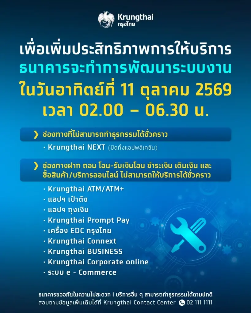 กรุงไทย ประกาศแล้ว ถึงผู้ใช้บริการแอป Krungthai NEXT และ เป๋าตัง