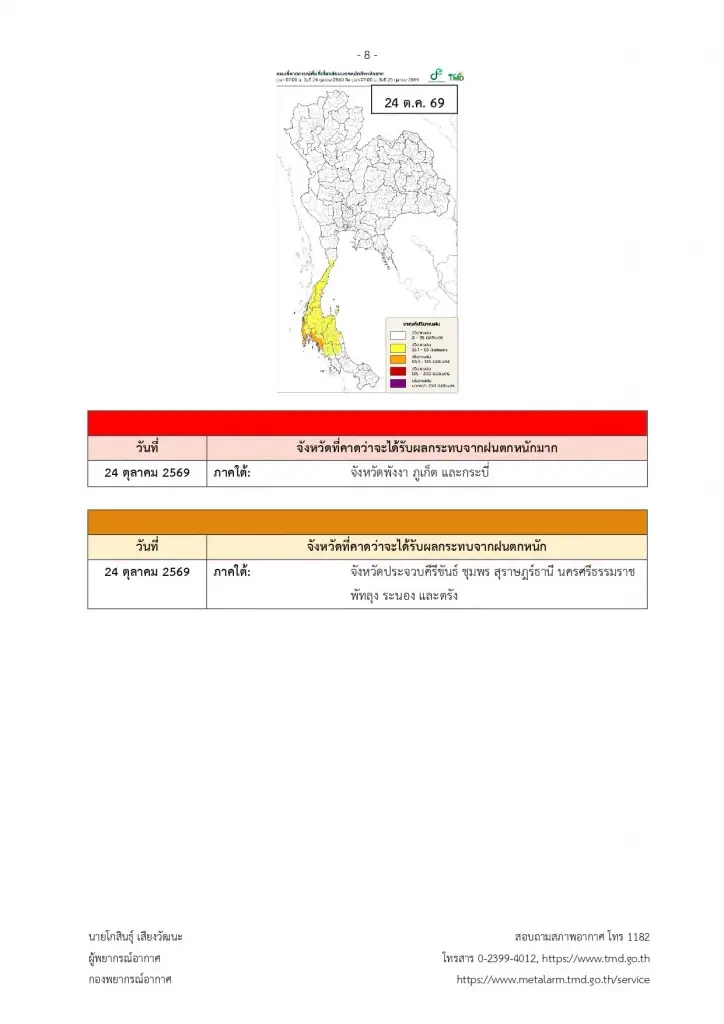 จังหวัดพื้นที่สีแดง ฝนหนักระลอกใหม่ 18-20 ต.ค. ฝนตกหนักถึงหนักมาก