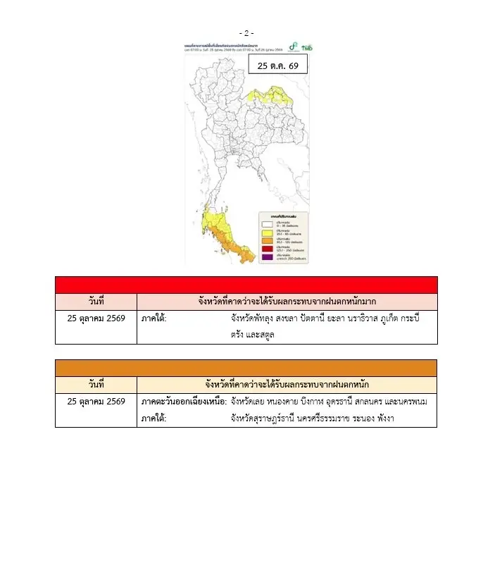 เปิดจังหวัดพื้นที่สีแดง เจอฝนตกหนัก อากาศแปรปรวน 25-28 ต.ค. 2569