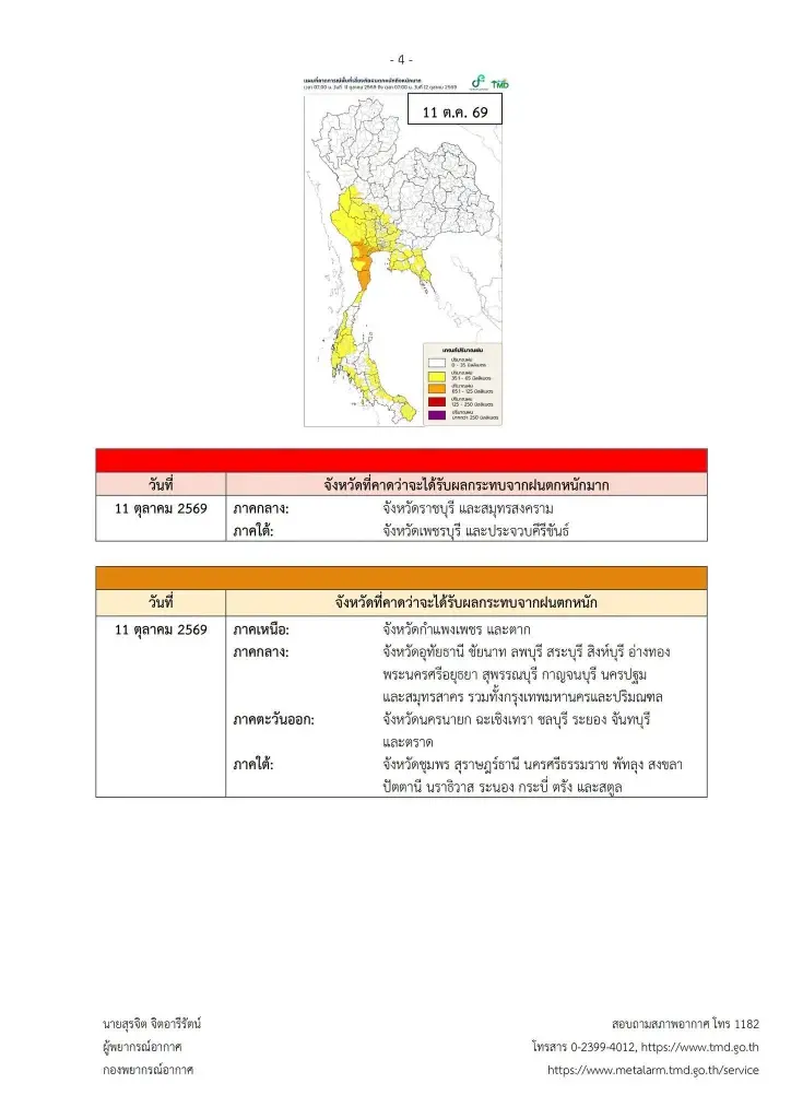 จังหวัดพื้นที่สีแดงฝนตกหนักถึงหนักมาก ระลอกใหม่ จนถึง13 ต.ค. 69 