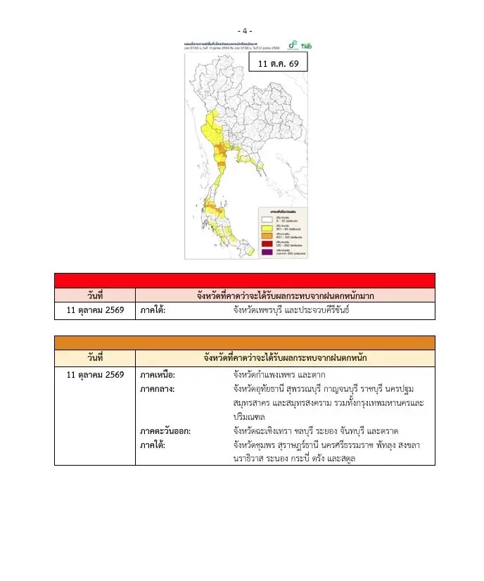 จังหวัดพื้นที่สีแดง ฝนหนักระลอกใหม่ 9 - 13 ต.ค. 69 ฝนตกหนักถึงหนักมาก 