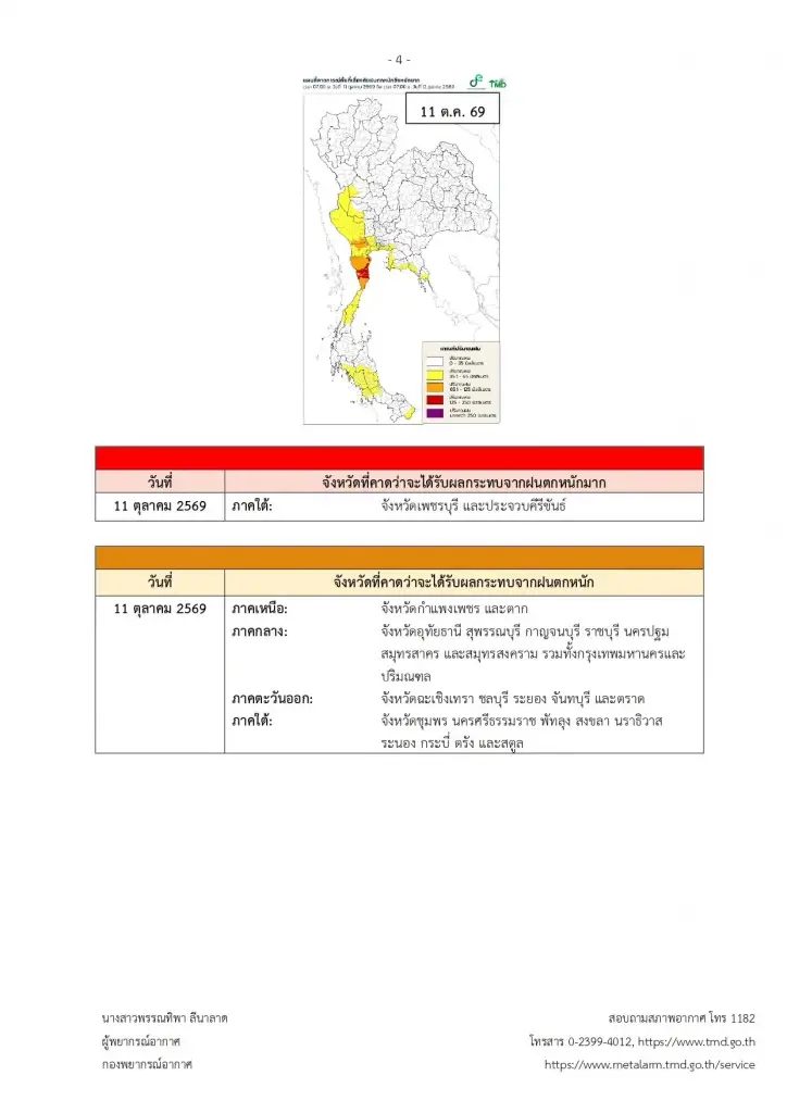 รายชื่อจังหวัดพื้นที่สีแดง เจอฝนตกหนักถึงหนักมาก ระลอกใหม่ 9 - 13 ต.ค. 
