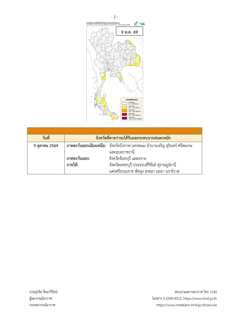 จังหวัดพื้นที่สีแดงฝนตกหนักถึงหนักมาก ระลอกใหม่ จนถึง13 ต.ค. 69 