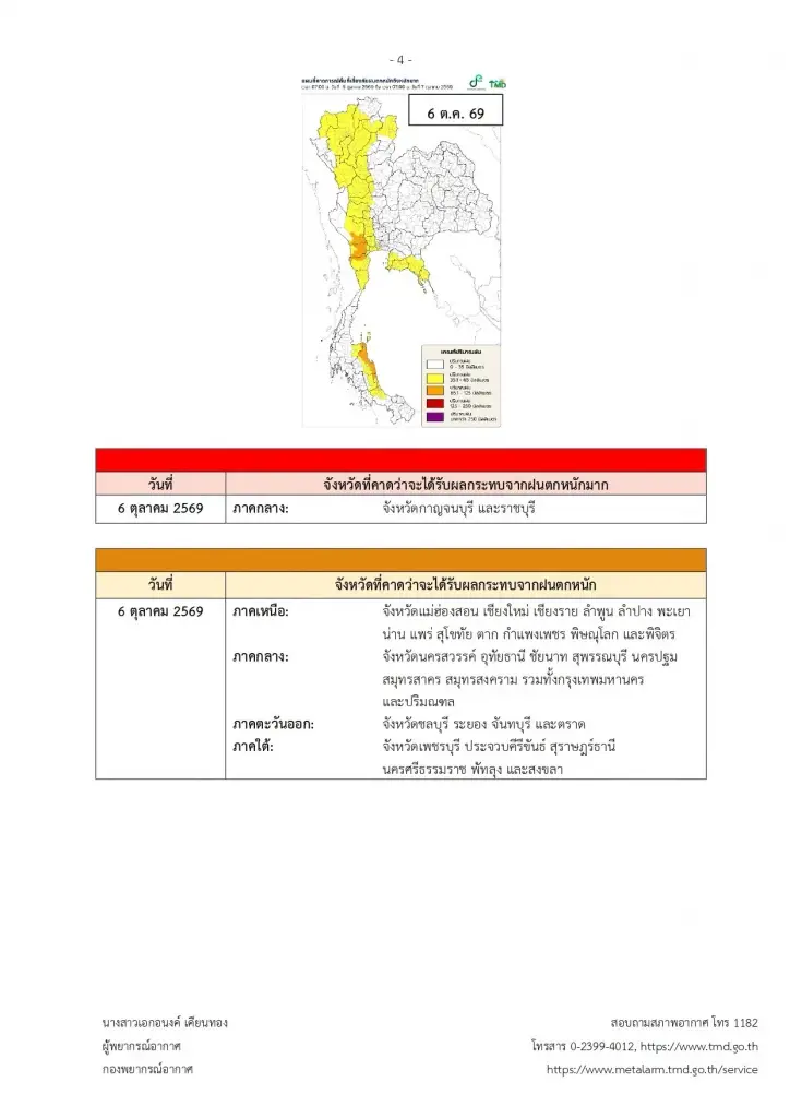 เปิดรายชื่อจังหวัดพื้นที่สีเหลือง อากาศแปรปรวน ฝนตกหนัก 4-7 ต.ค. 