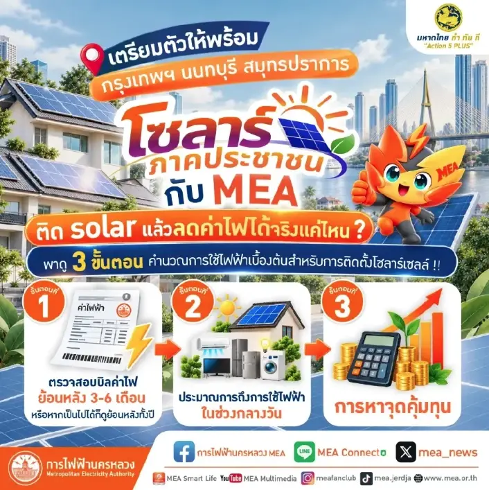 เช็กเลย ลงทะเบียน รัฐช่วยค่าติด โซลาร์เซลล์ 50,000 บาท โครงการภาคประชาชน