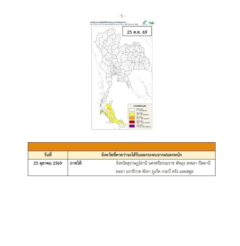 เปิดจังหวัดพื้นที่สีแดง ฝนตกหนักถึงหนักมาก จนถึง 25 ต.ค. 69
