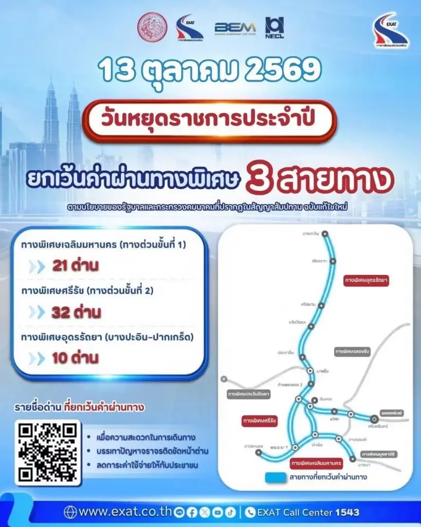 ข่าวดีนักขับ! ขึ้นทางด่วนฟรี 3 สายรวด 13 ต.ค. นี้ รีบเช็กเลย