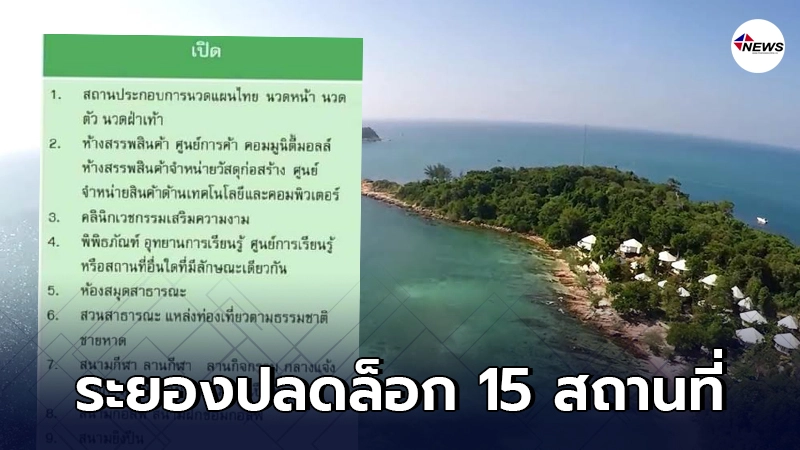 ระยองปลดล็อกคำสั่งปิด 15 สถานที่ ตั้งแต่ 27 ม.ค. 64