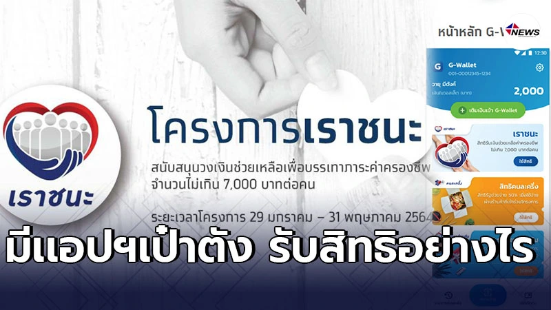 "เราชนะ"กลุ่มผู้ใช้เเอปฯเป๋าตังต้องรู้ วิธีกดยืนยันสิทธิรับเงิน7,000 "เราชนะ"กลุ่มผู้ใช้เเอปฯเป๋าตังต้องรู้ วิธีกดยืนยันสิทธิรับเงิน7,000