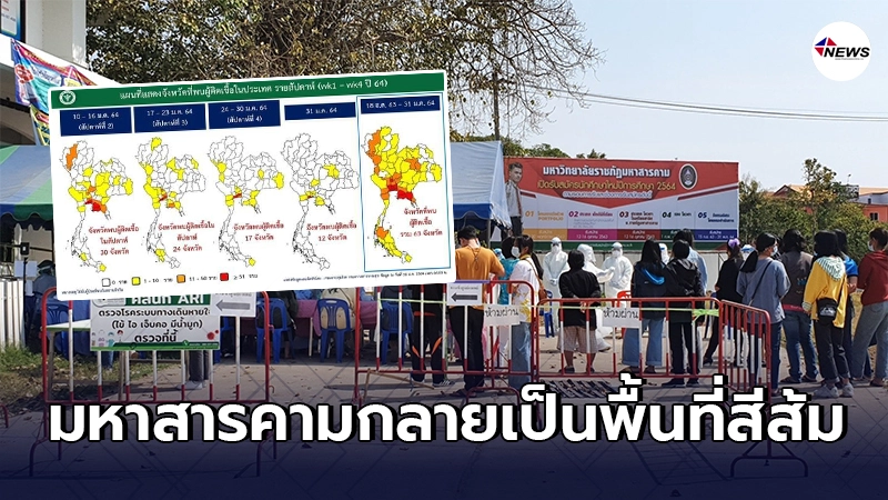 มหาสารคามกลายเป็นพื้นที่ควบคุมสีส้ม เร่งตรวจเชิงรุกกว่า2พันราย มหาสารคามกลายเป็นพื้นที่ควบคุมสีส้ม เร่งตรวจเชิงรุกกว่า2พันราย