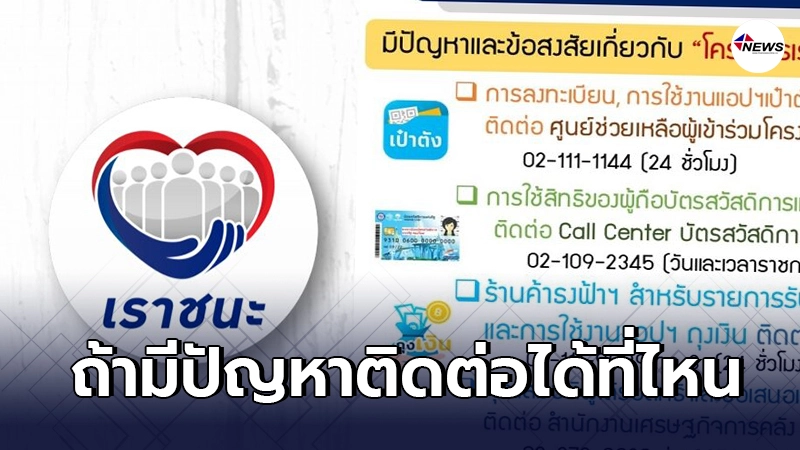 www.เราชนะ.com มีปัญหา-สงสัย ติดต่อแก้ได้ง่ายๆ www.เราชนะ.com มีปัญหา-สงสัย ติดต่อแก้ได้ง่ายๆ