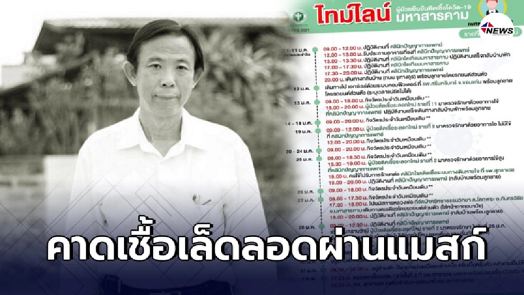 สธ. เผย นพ.ปัญญา ติดโควิด19จากการที่เชื้ออาจเล็ดลอดผ่านรอยต่อแมสก์
