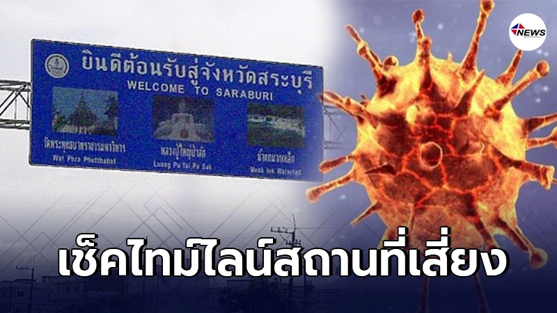 สระบุรี พบครูสาวติดโควิดจากปทุมธานี ขอให้ผู้ไปสถานที่เสี่ยงสังเกตอาการ สระบุรี พบครูสาวติดโควิดจากปทุมธานี ขอให้ผู้ไปสถานที่เสี่ยงสังเกตอาการ