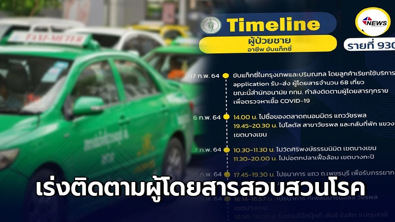 ไทม์ไลน์ คนขับแท็กซี่ติดเชื้อโควิด พบรับส่งผู้โดยสารจำนวน 68 เที่ยว ไทม์ไลน์ คนขับแท็กซี่ติดเชื้อโควิด พบรับส่งผู้โดยสารจำนวน 68 เที่ยว