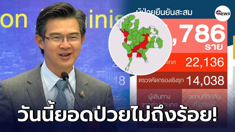 โควิดในไทยยอดป่วยลดลงเหลือไม่ถึง 100 หมอทวีศิลป์ขอชื่นชม 14 จ. โควิดในไทยยอดป่วยลดลงเหลือไม่ถึง 100 หมอทวีศิลป์ขอชื่นชม 14 จ.