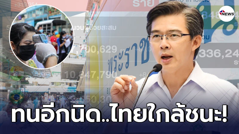 โควิดในประเทศไทยล่าสุดยังน่าพอใจ สัญญาณเริ่มดีขึ้นเรื่อยๆ โควิดในประเทศไทยล่าสุดยังน่าพอใจ สัญญาณเริ่มดีขึ้นเรื่อยๆ