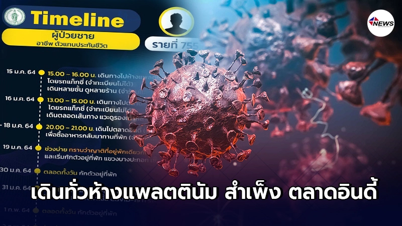 เปิดไทม์ไลน์ หนุ่มขายประกันติดโควิด พบประวัติเดินห้างแพลตตินัม สำเพ็ง เปิดไทม์ไลน์ หนุ่มขายประกันติดโควิด พบประวัติเดินห้างแพลตตินัม สำเพ็ง